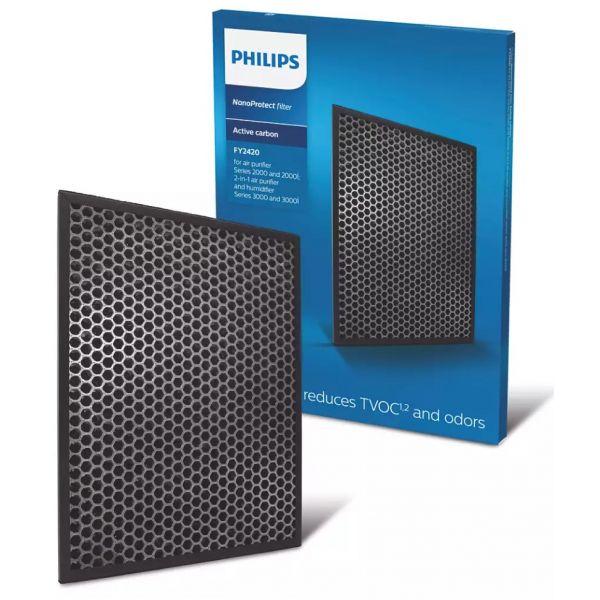 Filtr do oczyszczacza Philips FY2420/30
