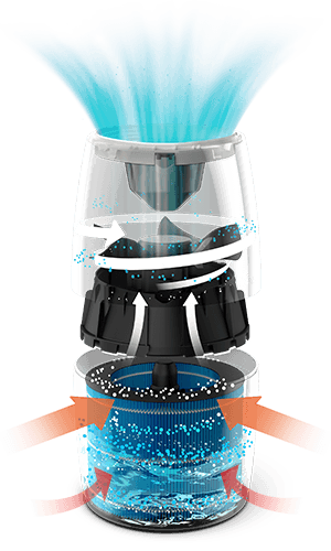 Philips Hu2718 Etap 2 Philips Hu2718 Etap 2